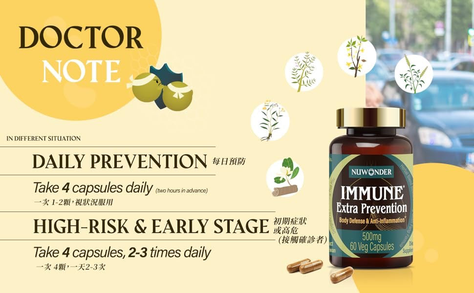 Immune Extra Prevention (Jing Guan Fang) 淨冠方